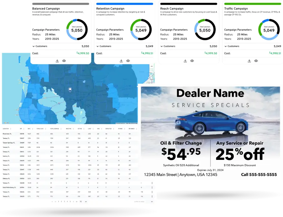 Transform-Collage Dealerwing Automotive Marketing Technology Collage